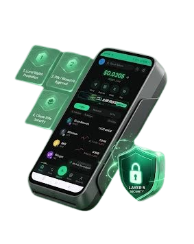 Simi Wallet mobile device with five-layer security shield