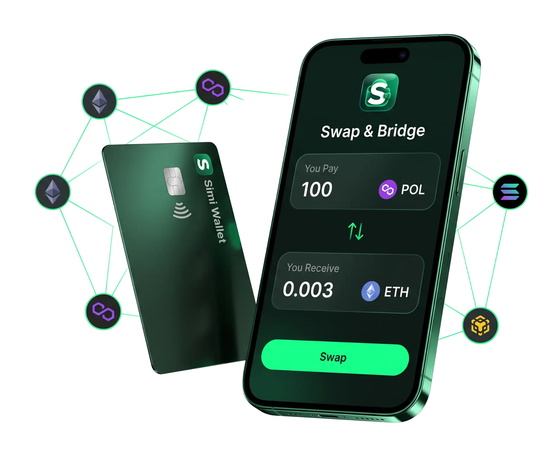 Simi Wallet swap and bridge interface with Polygon, Ethereum, Solana and BNB networks